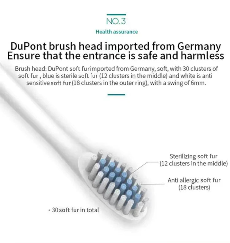 Electric Ultrasonic Toothbrush - USB Charging Waterproof Adult Toothbrush